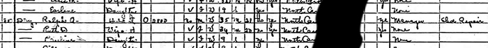 Census form showing name of Ralph A. Dry